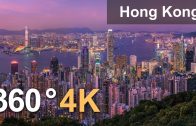 Hong Kong. City of Skyscrapers. Aerial 360 video in 4K